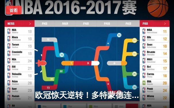 欧冠惊天逆转！多特蒙德连扳三球绝杀巴黎，老将罗伊斯导演奇迹之夜
